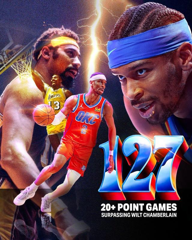 九游官网入口-打破尘封63年纪录！亚历山大无限接近蝉联MVP
